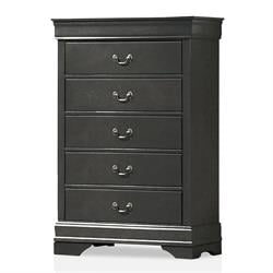 Chests