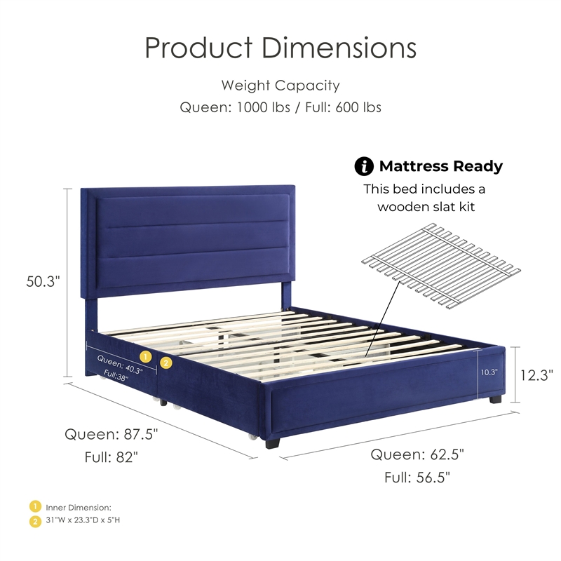 Furniture of America Tink Platform Fabric Full Bed with Drawers in Navy