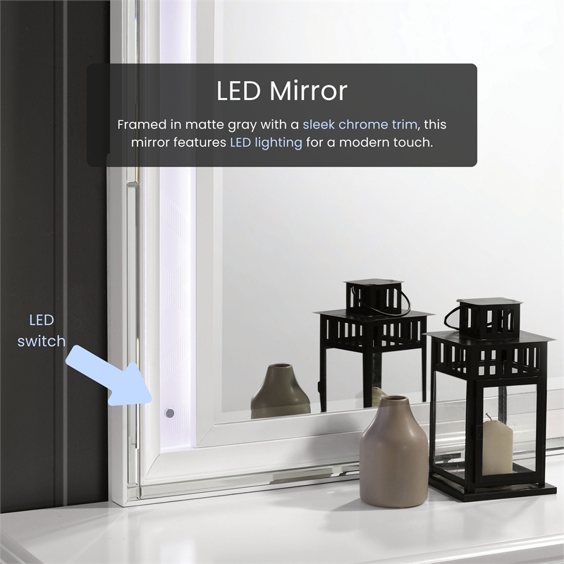 Furniture of America Anaiya Wood 2-Piece Dresser and Mirror Set in White