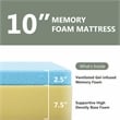 FOA Marc Gray Queen Faux Leather Bed with 10