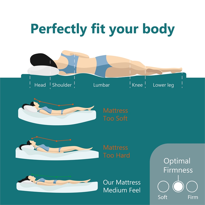 FOA Marc White Queen Platform Faux Leather Bed with 12