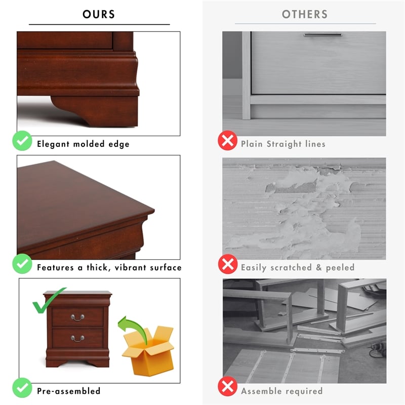 Furniture of America Toni Wood 2-Drawer Nightstand in Cherry (Set of 2)