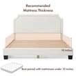 Furniture of America Lila Boucle Fabric Mattress Ready Queen Bed in White