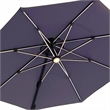 Furniture of America Pallend Aluminum LED 10' Double Top Round Umbrella in Blue