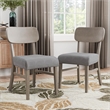 Furniture of America Vann Wood Padded Seat Side Chairs in Gray (Set of 2)
