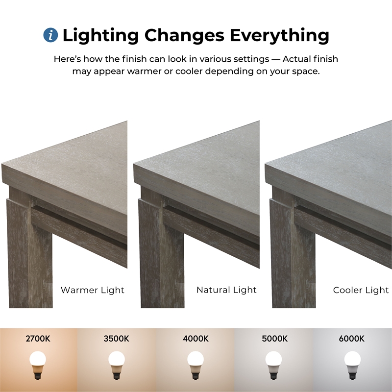 Furniture of America Telli Wood Two-Tone Dining Table in Gray and Stone Gray