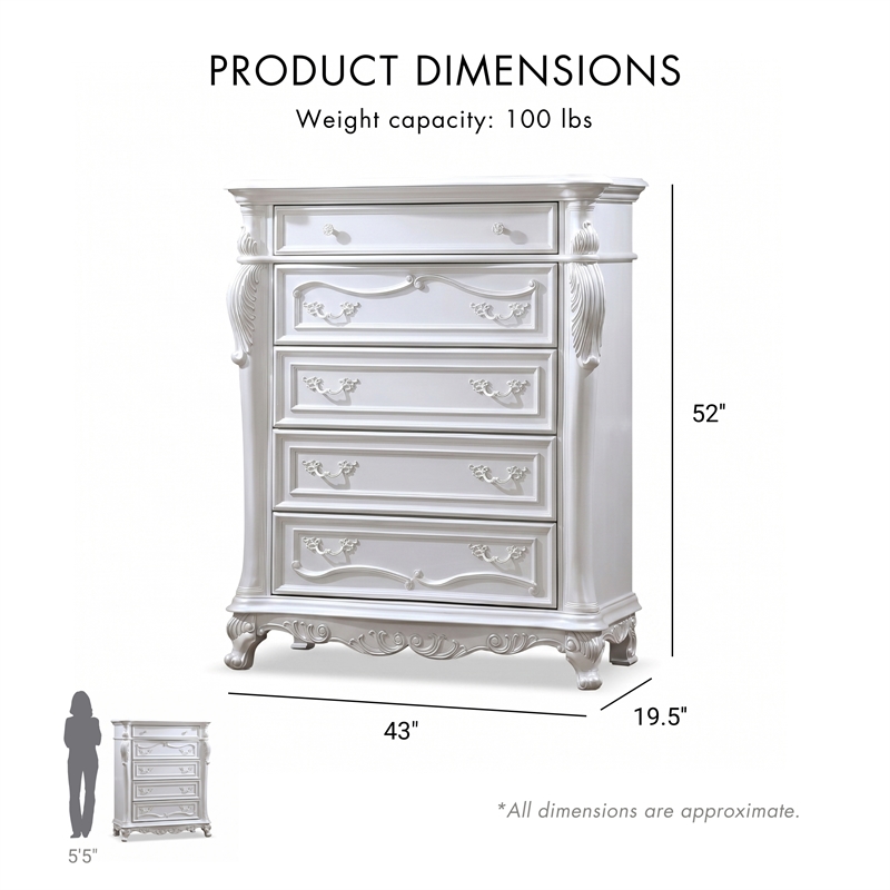 Furniture of America Elloise 5-Drawer Solid Wood Chest in White