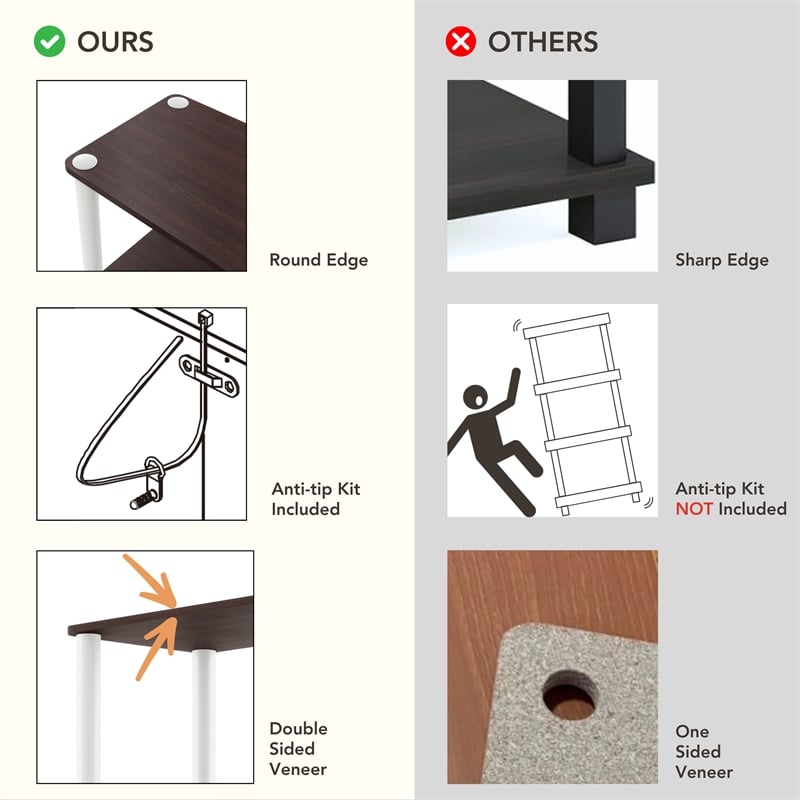 Furniture of America Seni 5-Tier 15-Inch Shelves Wood Open Bookcase in Gray