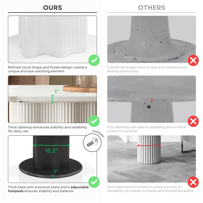 Furniture of America Elara Iron and Wood Pedestal Dining Table in White