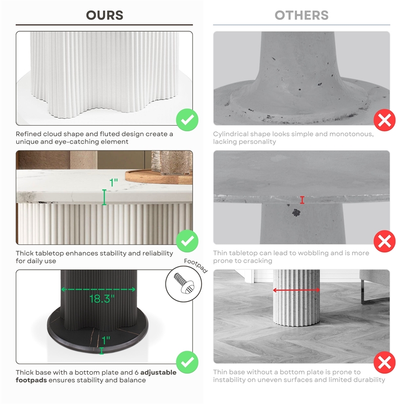 Furniture of America Elara Faux Marble Iron Pedestal Round Dining Table in White