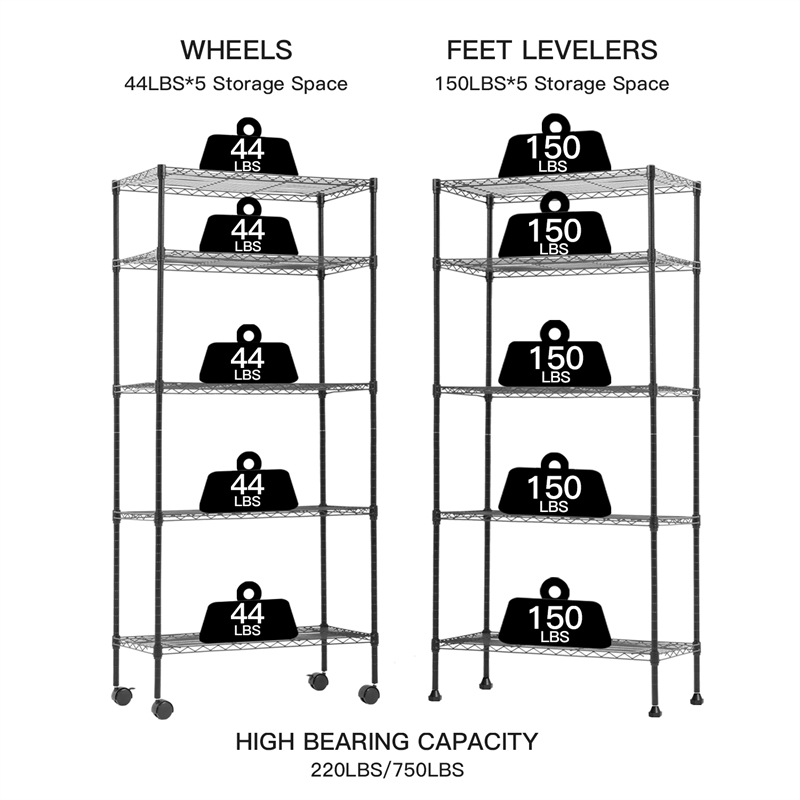 Furniture of America Rex Metal 5-Tier Wire Shelving Rack in Black