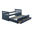 Furniture of America Aurelia Wood Twin Captain Bed with Trundle in Blue