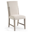Furniture of America Westely Wood and Upholster Natural Side Chairs (Set of 2)