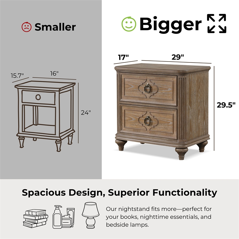 Furniture of America Weile Wood Queen 5-Piece Bedroom Set in Oak