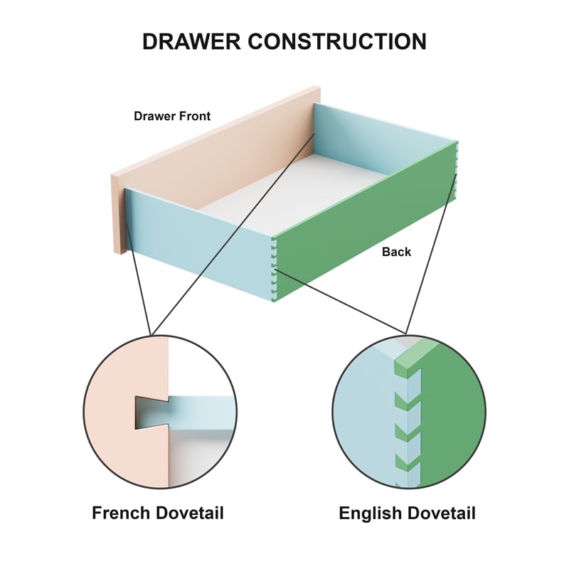Furniture of America Glint Solid Wood 2-Piece Dresser with Mirror in Espresso