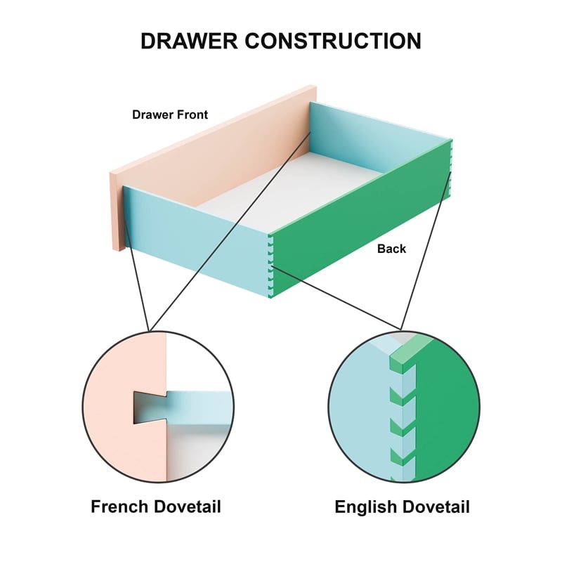 Furniture of America Lyle Solid Wood King 5-Piece Bedroom Set in Black