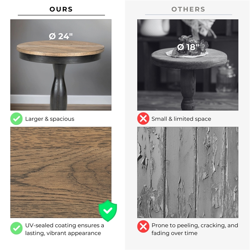 Furniture of America Narella Wood Round End Table in Black and Brown