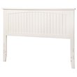 Catania Queen Solid Wood Panel Headboard with Device Charger in White