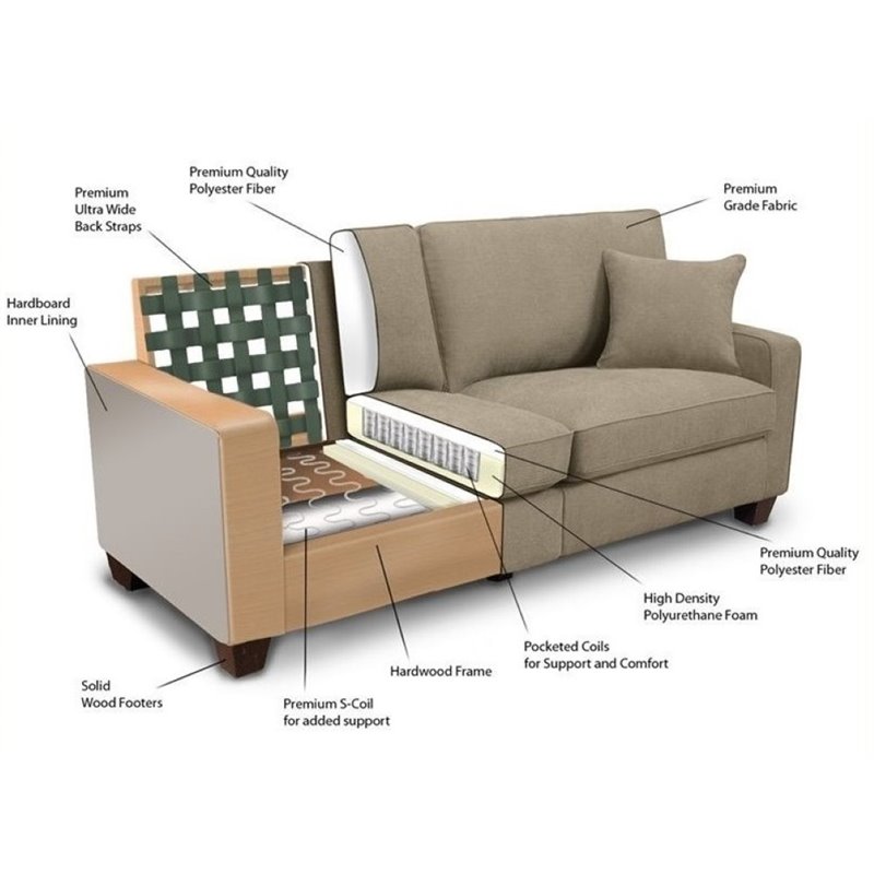 Bowery Hill Contemporary Fabric Upholstered Sofa in Silica Sand Beige