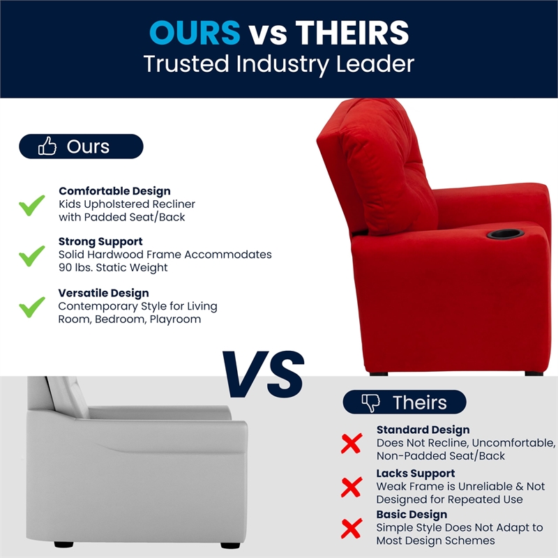 Bowery Hill Contemporary Microfiber Kids Recliner with Cup Holder in Red