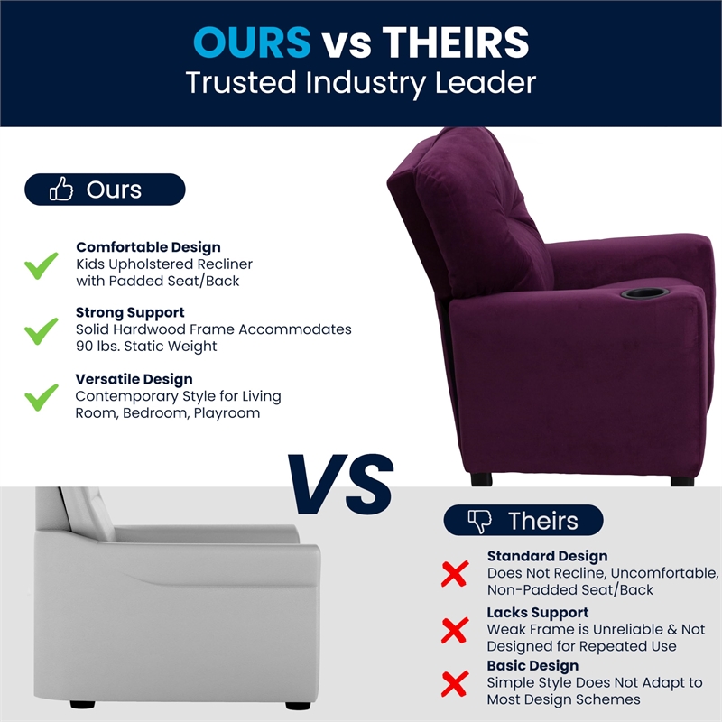 Bowery Hill Kids Recliner in Purple with Cup Holder