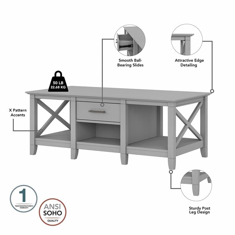 Bowery Hill Modern Engineered Wood Coffee Table with Storage in Gray