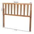 Bowery Hill Modern Rubber Wood/Engineered Wood Full Size Headboard in Ash Walnut