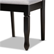 Bowery Hill 18.5'' Contemporary Rubber Wood Dining Chair in Gray (Set of 2)