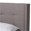 Bowery Hill Upholstered Fabric Tufted King Bed in Grey