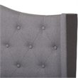 Bowery Hill Traditional Upholstered Fabric Tufted Queen Bed in Grey