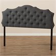 Bowery Hill Modern Tufted Queen Panel Headboard in Dark Gray
