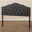 Bowery Hill Modern Fabric Tufted Queen Panel Headboard with Wood Frame in Gray