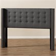 Bowery Hill Contemporary Fabric Queen Winged Panel Headboard in Gray