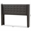 Bowery Hill Contemporary Fabric Queen Winged Panel Headboard in Gray