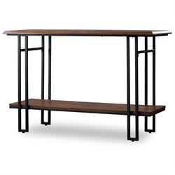 Console Tables