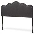 Bowery Hill Contemporary Fabric Upholstered Queen Headboard in Dark Gray