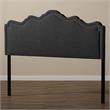 Bowery Hill Contemporary Fabric Upholstered Queen Headboard in Dark Gray
