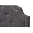 Bowery Hill Contemporary Upholstered Twin Headboard in Dark Gray