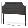Bowery Hill Contemporary Fabric Tufted Queen Headboard in Dark Gray
