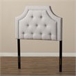 Bowery Hill Modern Fabric Tufted Twin Headboard in Grayish Beige
