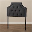 Bowery Hill Contemporary Fabric Tufted Twin Headboard in Dark Gray
