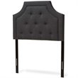 Bowery Hill Contemporary Fabric Tufted Twin Headboard in Dark Gray