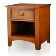 Bowery Hill Modern Solid Wood 1-Drawer Nightstand in Oak Finish