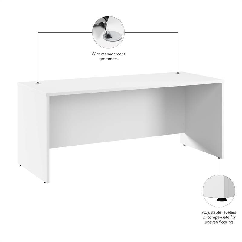 Bowery Hill 72W x 30D Office Desk in White - Engineered Wood
