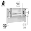 Bowery Hill Modern / Contemporary 60W Computer Desk Hutch in White