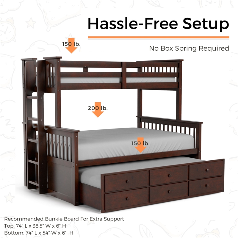 Bowery Hill Wood Twin over Full Bunk Bed with Trundle and Drawers in Stain Gray