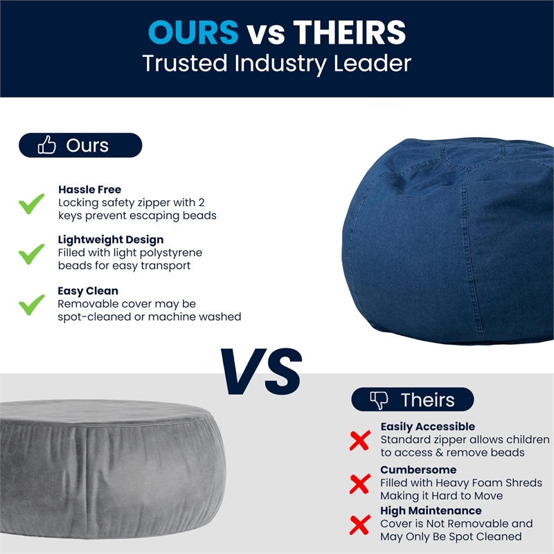 Bowery Hill Modern - Contemporary Small Bean Bag Chair in Denim