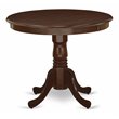 Bowery Hill Traditional Antique 36