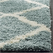 Bowery Hill Transitional Polypropylene Light Blue Shag Rug - 8' x 10'