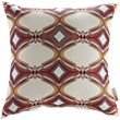 Bowery Hill 2-Piece Polyester Fabric Outdoor Patio Pillow Set in Repeat